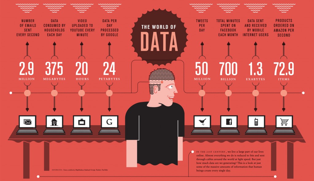 GOOD_IBM_Personal_Data_8